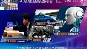 自然语言人机对话技术下的心理咨询展望